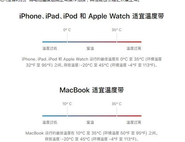 石门苹果13维修分享iPhone 13耗电越来越快怎么办 